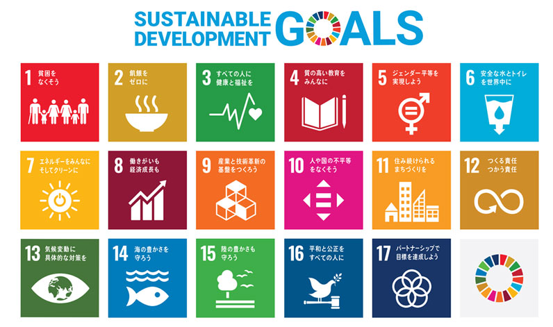 SDGsについて